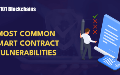 Most Common Smart Contract Vulnerabilities And How to Mitigate Them