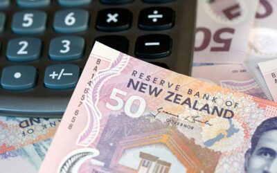 NZD/USD Accelerates Sharply Lower on Unchanged Policy and More Dovish Than Expected Comments from RBNZ