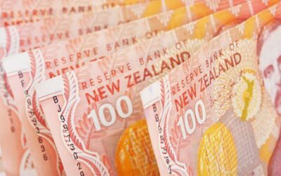 NZDUSD Bounces Off 2-month Low