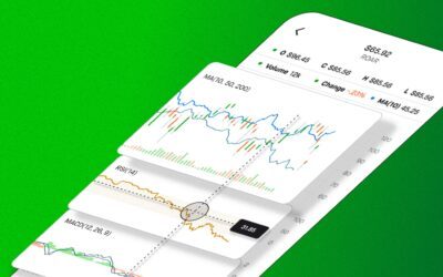 Robinhood posts Q4 profit of $30M as crypto trading returns