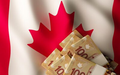 USD/CAD Dips as Canadian Employment Shines