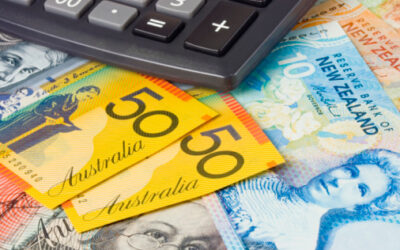 AUD/USD and NZD/USD Signal More Losses