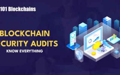 Blockchain Security Audits: Importance and Best Practices
