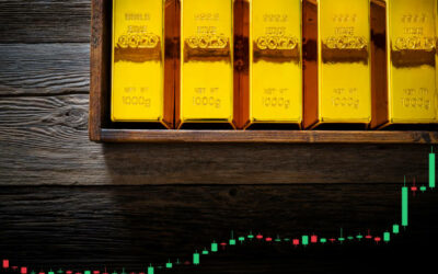 Gold Pulls Back from All-Time High