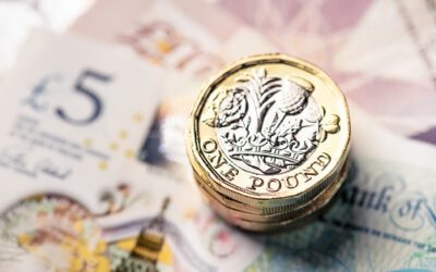Market Analysis: GBP/USD Struggles While USD/CAD Aims Higher