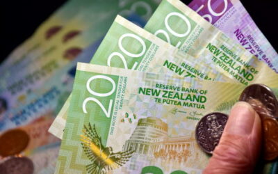 NZDUSD in the Red Again Ahead of Fed