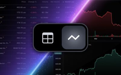 TradingView introduces new screener functionality