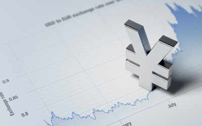 USD/JPY Outlook: Japanese Yen Accelerates Dains vs Dollar on Growing Signals of BoJ Policy Shift