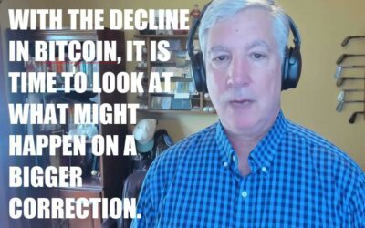 With the decline in Bitcoin,it is time to look at what might happen on a bigger correction