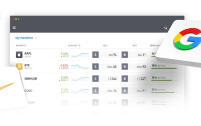 eToro targeting $3.5 billion+ valuation in London or New York IPO