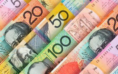AUDUSD Eases After Bullish Spike to 4-Month High