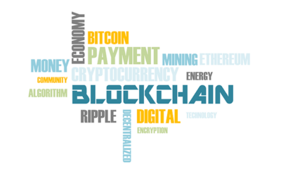 Bitcoin Halving vs. Geopolitical Fears :: InvestMacro