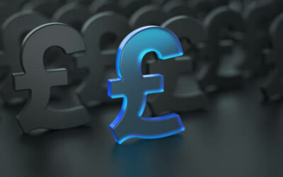 GBP/USD Edges Higher After Flat Retail Sales
