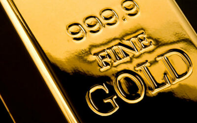 Gold Technical: Is Bull Run Over After Worst Daily Decline in 2 Years?