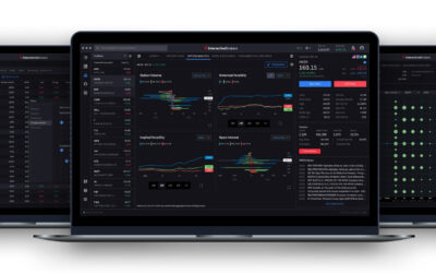 Interactive Brokers enhances screeners in IBKR Desktop platform