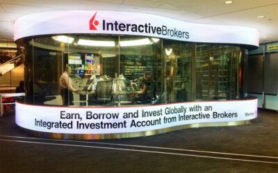 Interactive Brokers joins Cboe Europe Derivatives as new trading participant