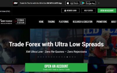 Philippines SEC issues warnings against CFDs brokers eToro and XM
