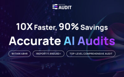 The AI-Based Smart Contract Audit Firm “Bunzz Audit” Has Officially Launched – Blockchain News, Opinion, TV and Jobs