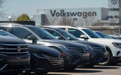 UAW VW organizing drive: What investors should know