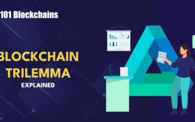 What Is the Blockchain Trilemma?