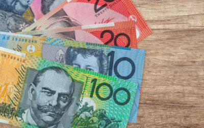 Australian Dollar Surges After US Inflation Ease