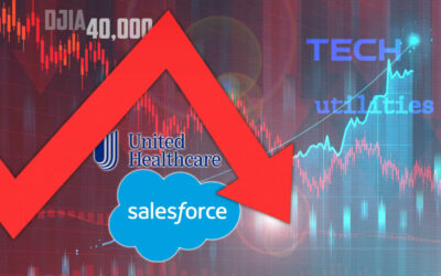 Dow Jones trails S&P 500 by most in a year. What it means for the stock market.