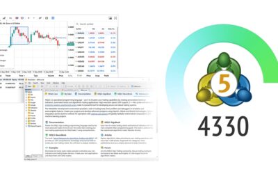 MetaQuotes releases MT5 platform beta build 4330