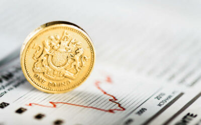 Pound Edges Lower as UK Labor Market Cools