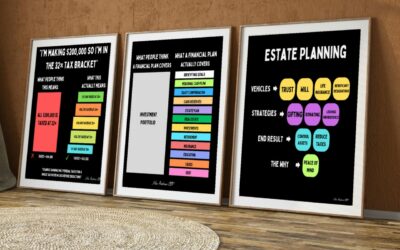 This financial adviser breaks down taxes and estate planning into 3 simple charts