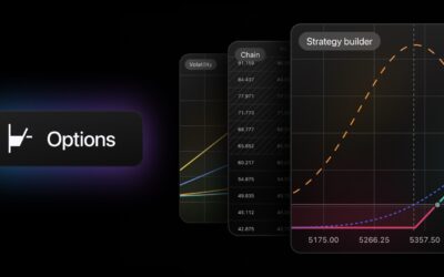 TradingView introduces TradingView Options – FX News Group