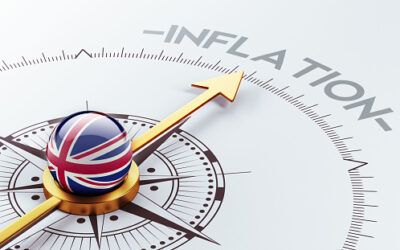 UK Inflation Back at 2% But Services Inflation Remains a Concern, GBP/USD Rises