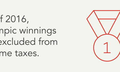 Are Olympics Winnings Taxed? – Intuit TurboTax Blog