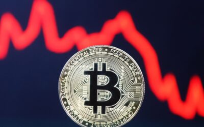 Bitcoin back below $65,000 for the first time in more than a month