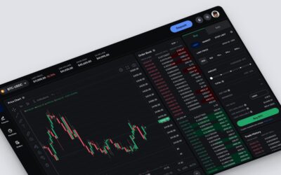 Coinbase introduces Advanced Trade Go SDK