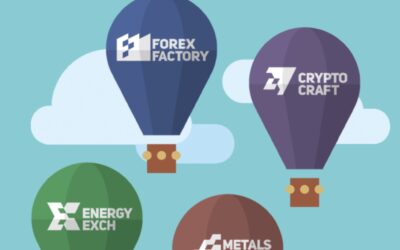 Forex Factory launches dedicated economic event pages