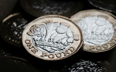 GBP/USD: Extended Consolidation Likely to Precede Fresh Push Higher