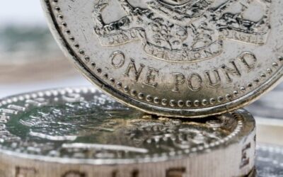 GBP/USD Lower as BoE Holds Rates