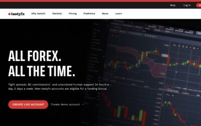 IG US rebrands Forex trading platform to tastyfx