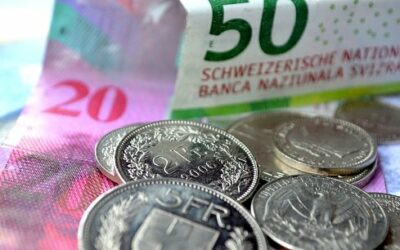 Swiss Franc Outperforms as Global Inflation Data Lack Lasting Impact on Forex