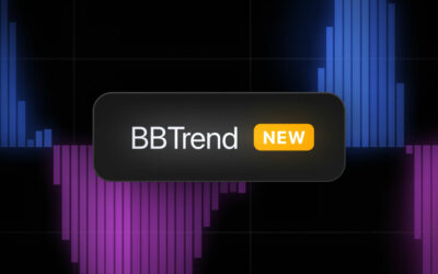 TradingView introduces BBTrend, indicator created by John Bollinger