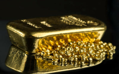 Gold Price Prospects for H2