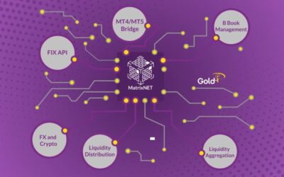 Gold-i and Cypator partner to enhance Crypto liquidity access for Retail/Margin Broker clients