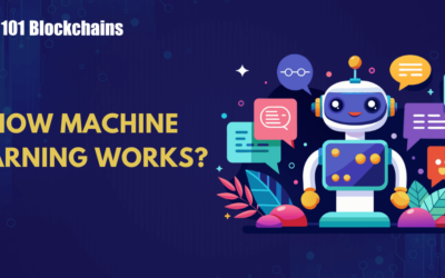 How Machine Learning Works Step by Step?