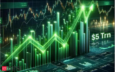 Indian stock market eyes first quarter results, budget, and global cues in upcoming week, ET BFSI