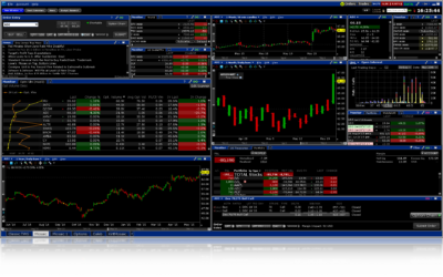 Interactive Brokers adds Option Exercise Column, Bond Accrued Interest in TWS platform