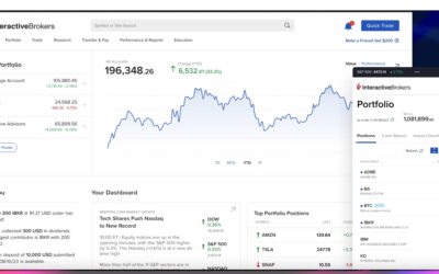 Interactive Brokers adds new MultiSort and Standard Screener with Wide Mode support in Client Portal