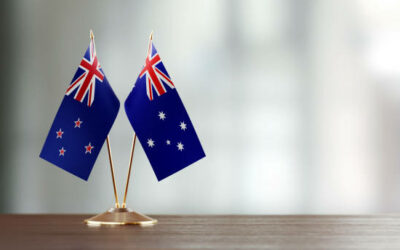 Market Analysis: AUD/USD and NZD/USD Set for Steady Gains