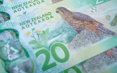 NZD/USD Outlook: Kiwi Dollar Down 1% on Dovish RBNZ