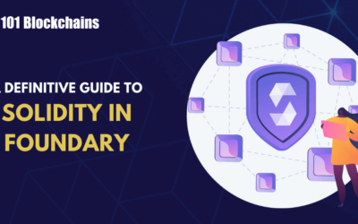 Solidity in Foundry: Know Everything