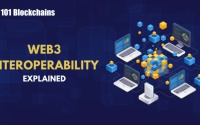 What’s interoperability in Web3? – 101 Blockchains